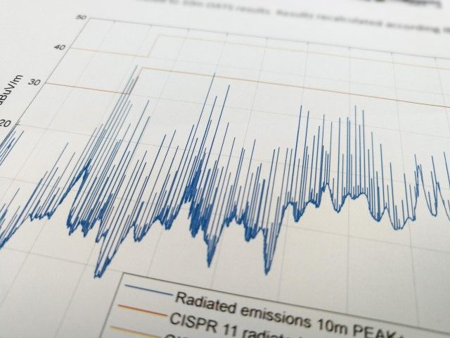 EMC Testi Radiated Emission