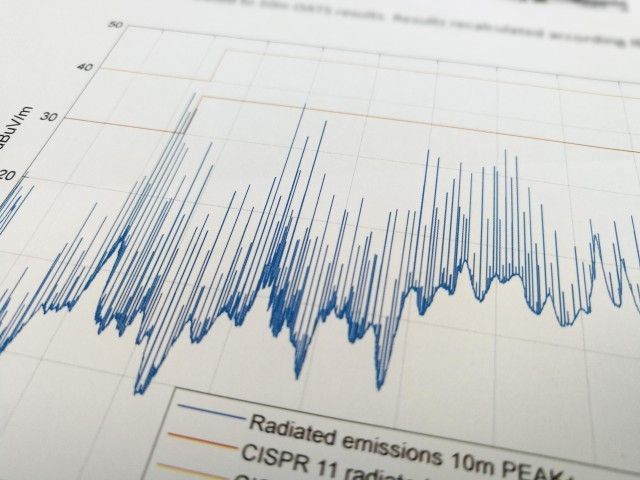 Radiated Emission Test